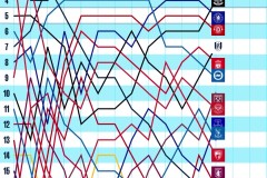 拜仁考虑签下马丁内利遇两难