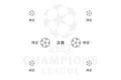 皇马传奇劳尔·冈萨雷斯有望加盟勒沃库森，成新帅热门人选